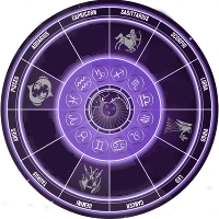 zodiac circle