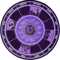 zodiac circle