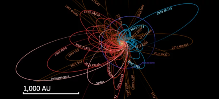 view of the solar system